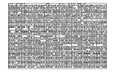 Binary data display Binary data display