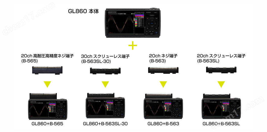 日本图技 GL860A 多通道数据记录仪